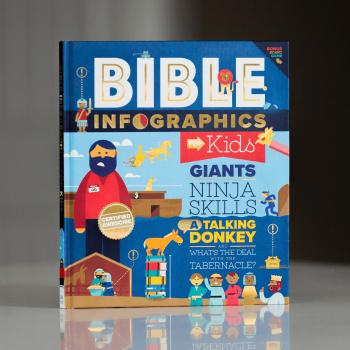 Bible Infographics for Kids Volume 1