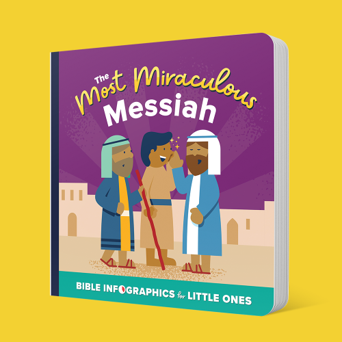 Most Miraculous Messiah