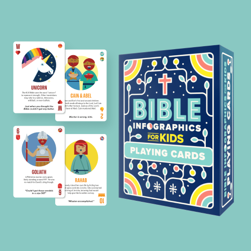 The Bible Infographic for Kids Playing Cards