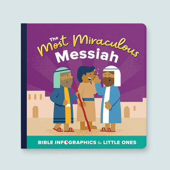 The Most Miraculous Messiah