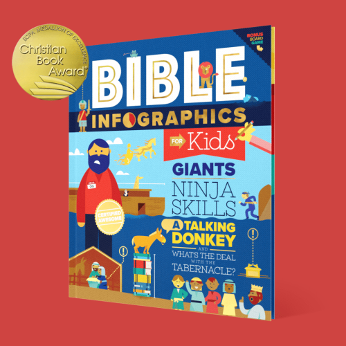 Bible Infographics for Kids Volume 1